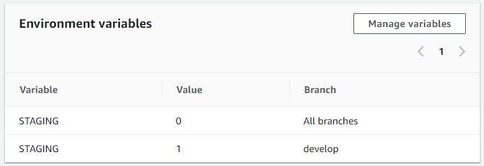 environment variables config